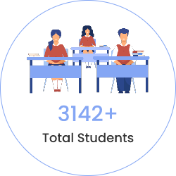 total-student